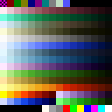 TA palette swatch (256 colours, 24px cells)